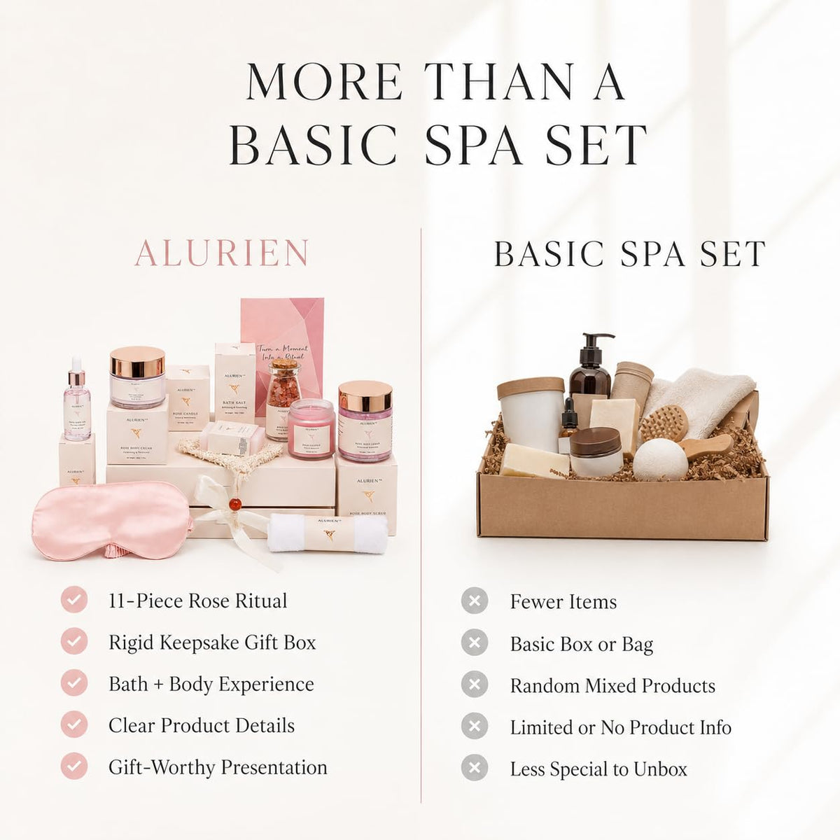 Rose 11-Piece Bath & Body Gift Set G33771