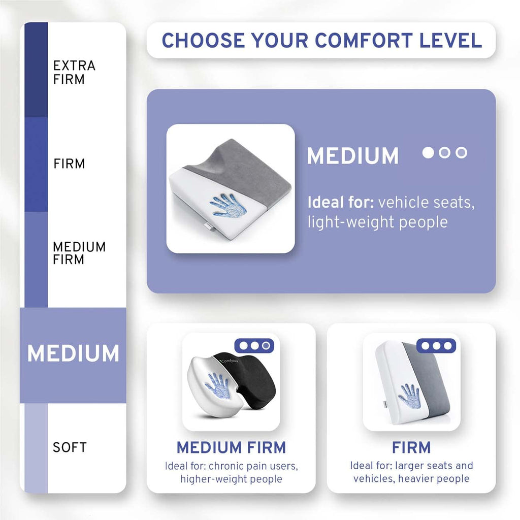 Memory Foam Wedge Seat Cushion X533622