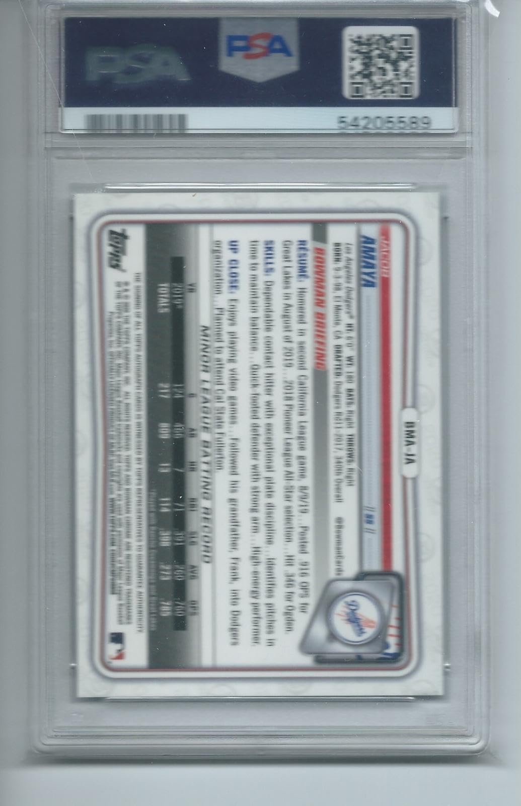 Baseball Slabbed Autographed Cards U99826