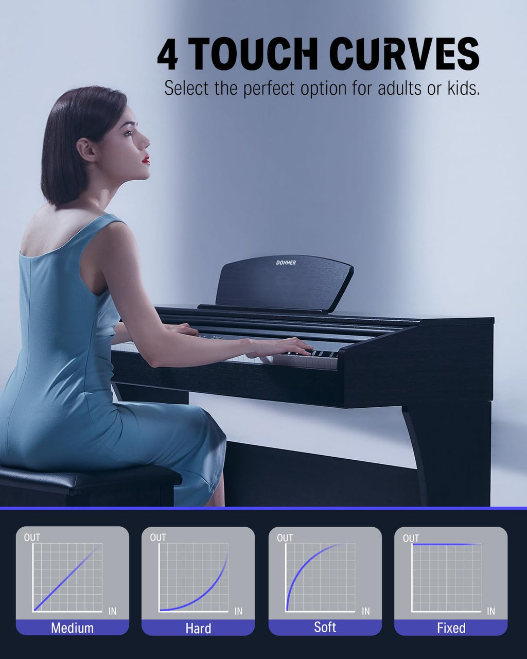 88 Weighted Keys Digital Piano F747