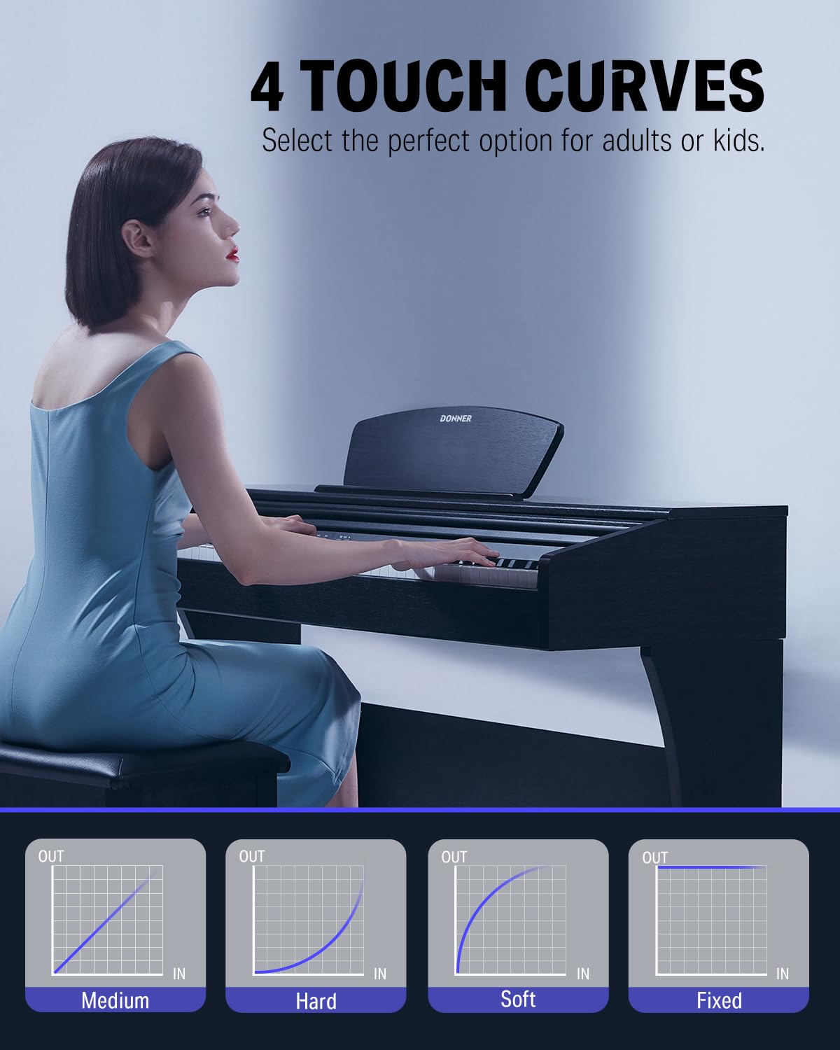 88 Weighted Keys Digital Piano F747