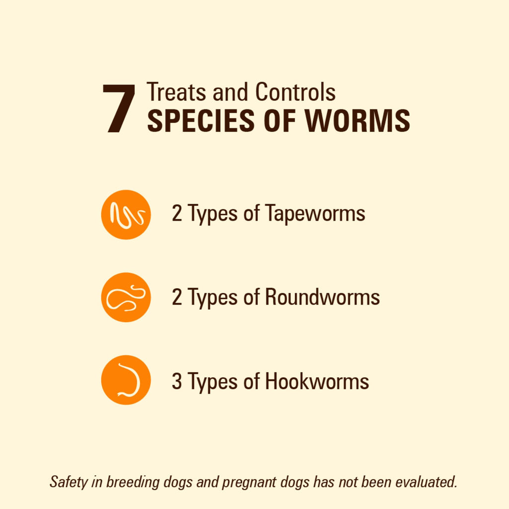 7 Way DeWormer and Flea and Tick Prevention for Small Dogs 6 Count K5133