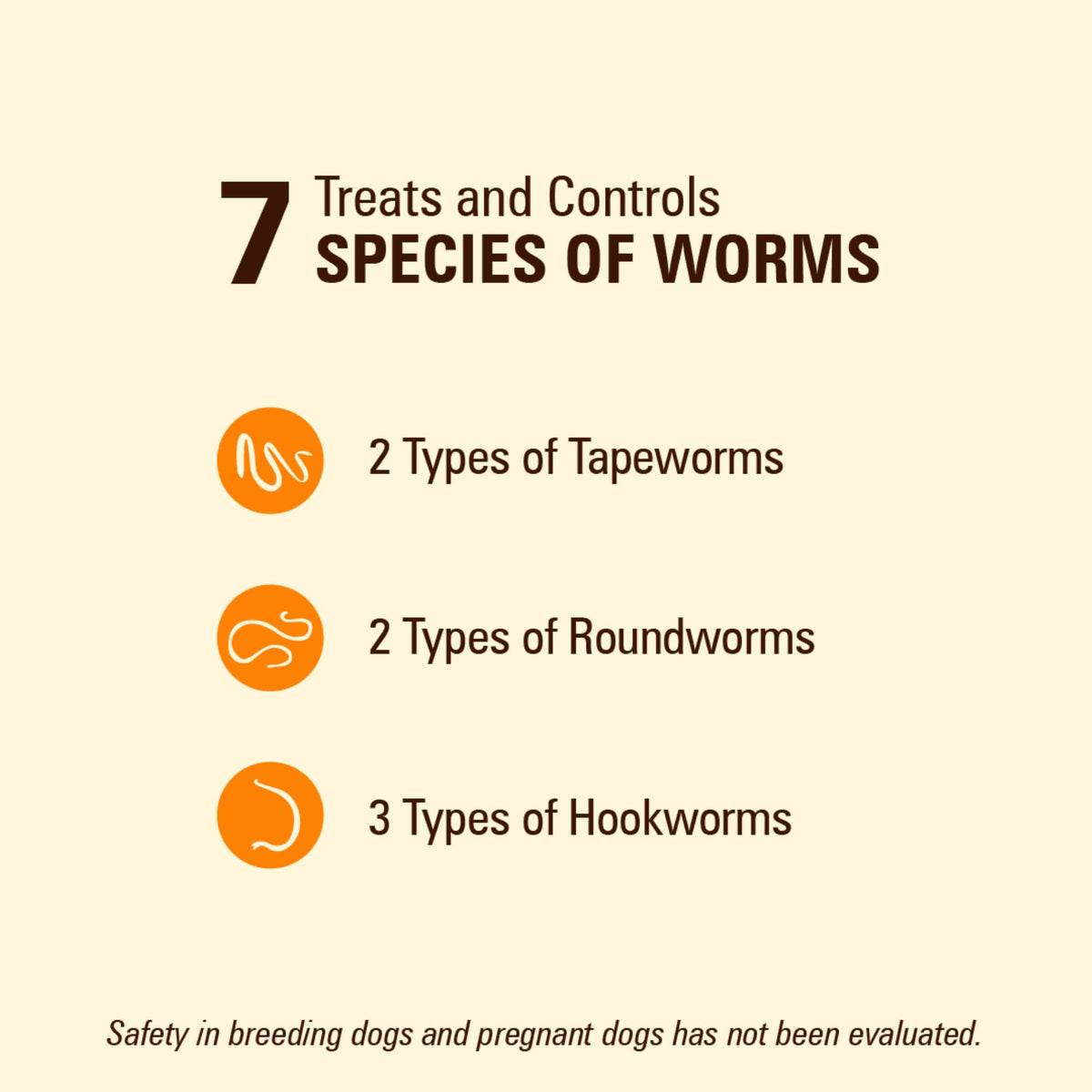 7 Way DeWormer and Flea and Tick Prevention for Small Dogs 6 Count K5133