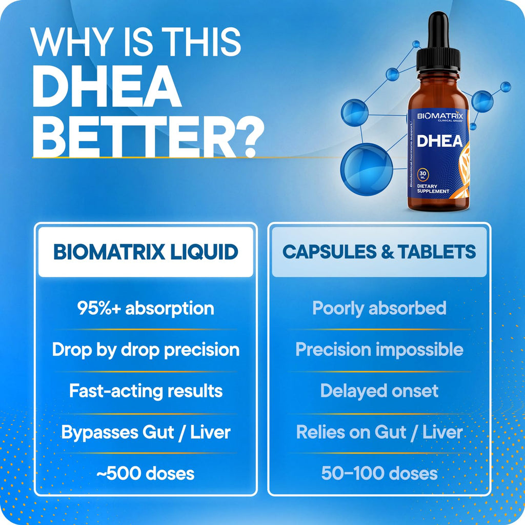 DHEA Liquid Drops 30 ml Y737