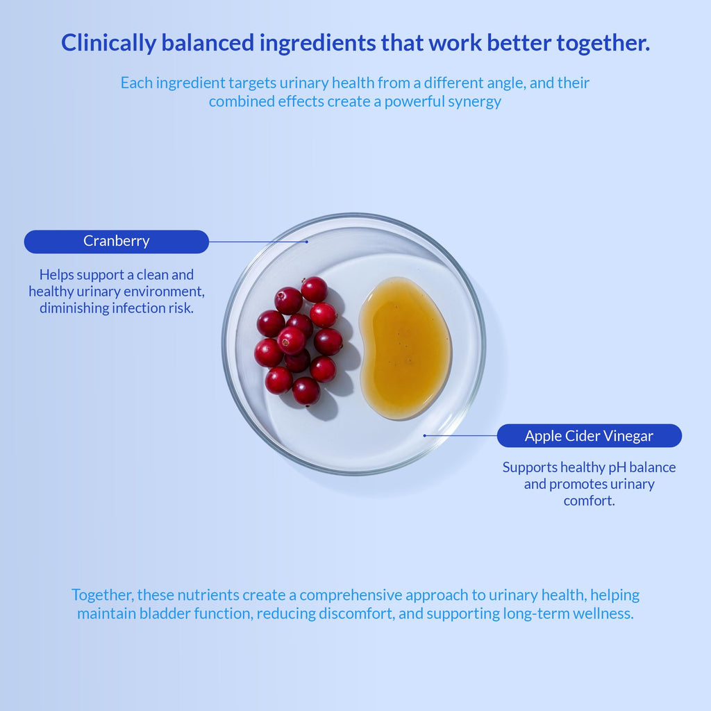 Cranberry Supplement for Dogs 120 ct Q8949