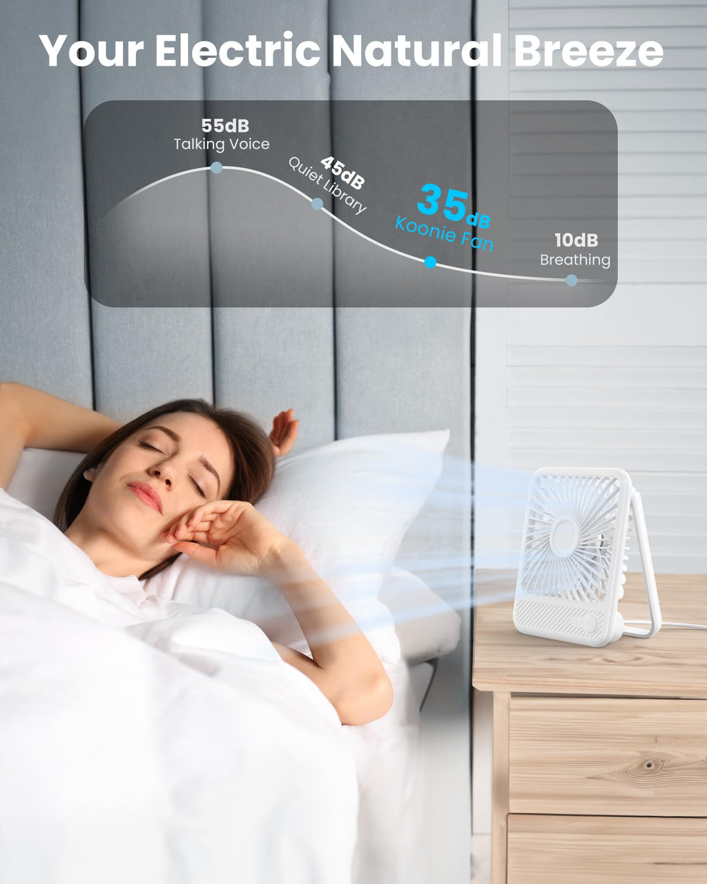 White USB Desk Fan H74996