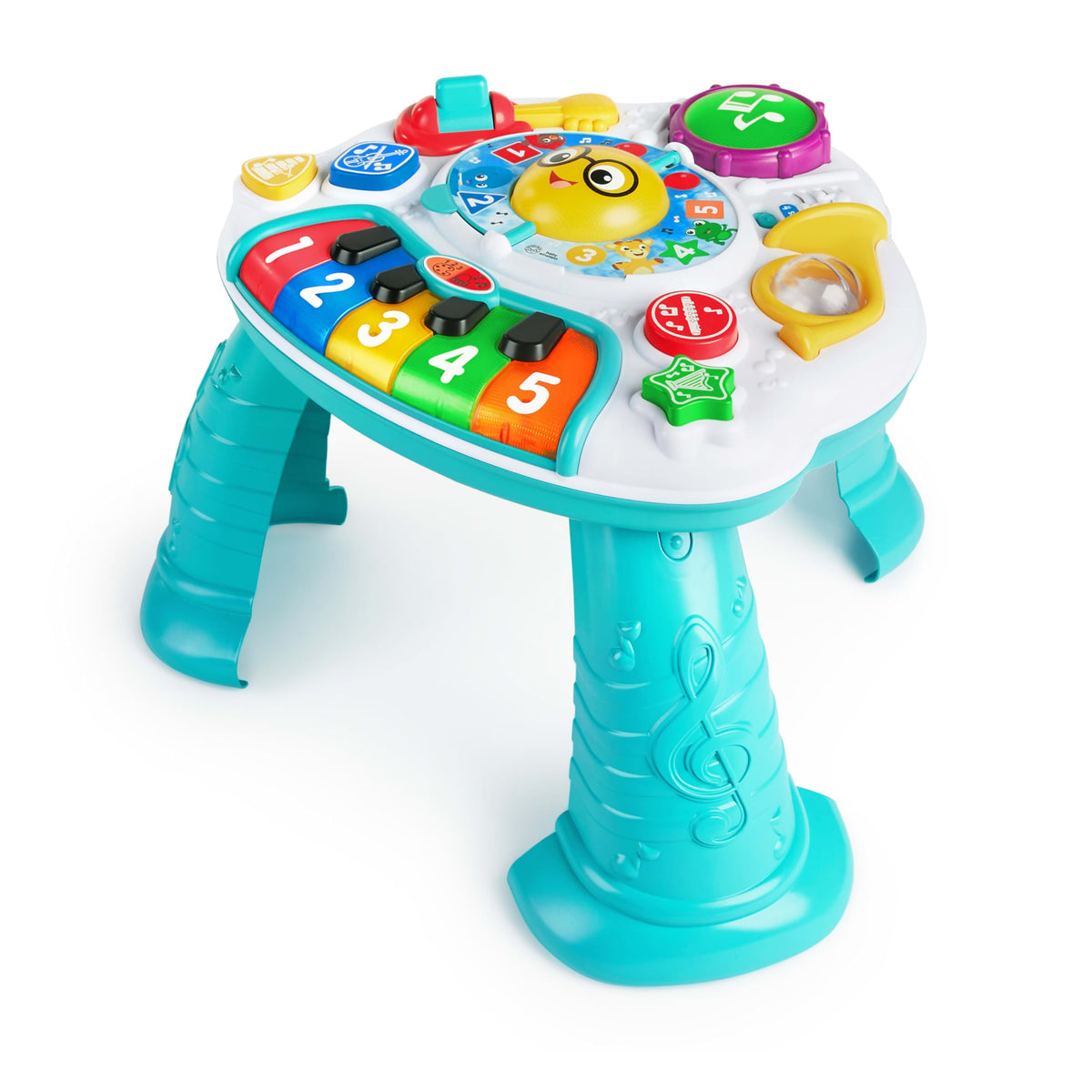 Activity Table J3444