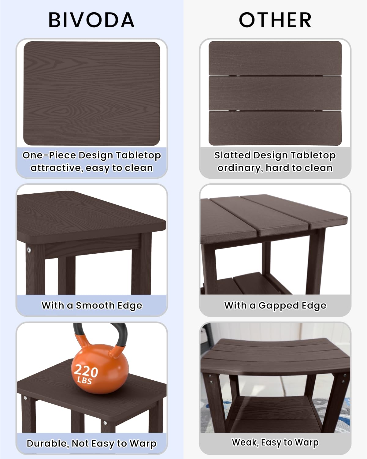 Set of 2 HDPE Outdoor Side Table J735