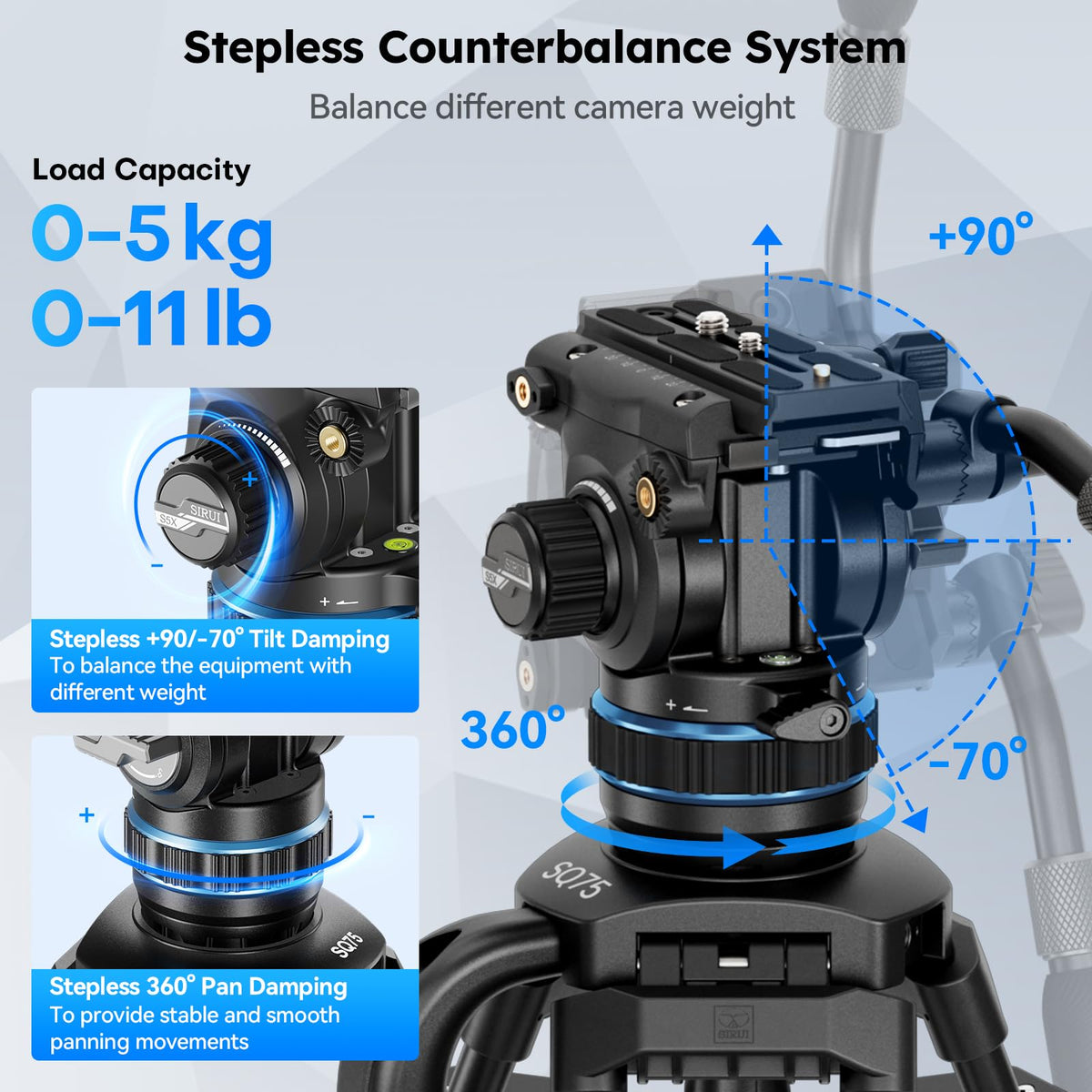 Carbon Fiber Video Tripod with Fluid Head I273684