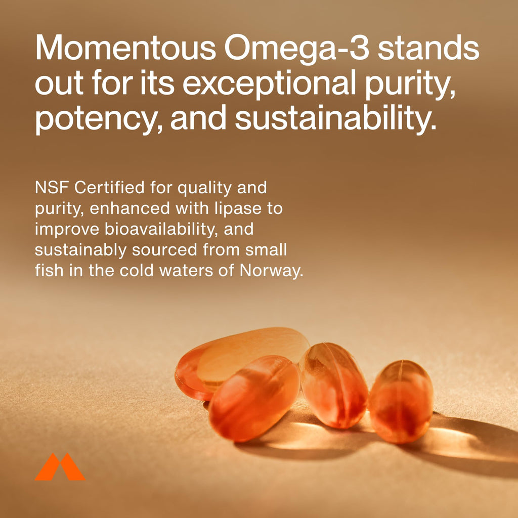 Omega-3 Fish Oil EPA & DHA 1,600mg Supplement Y298