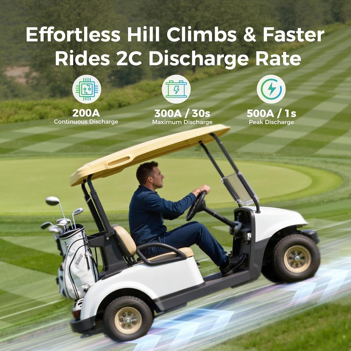 48V 100Ah Lithium Golf Cart Battery with Charger E720574