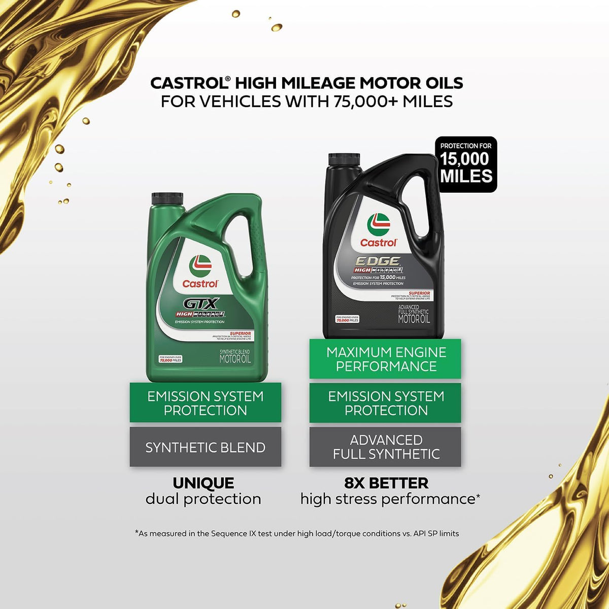 10W-30 Full Synthetic Motor Oil, 5 Quarts O54236