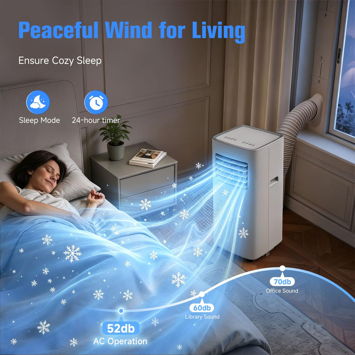 8500 BTU Portable Air Conditioner K714669