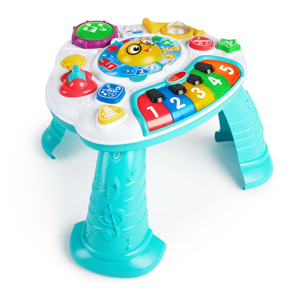 Activity Table J3444