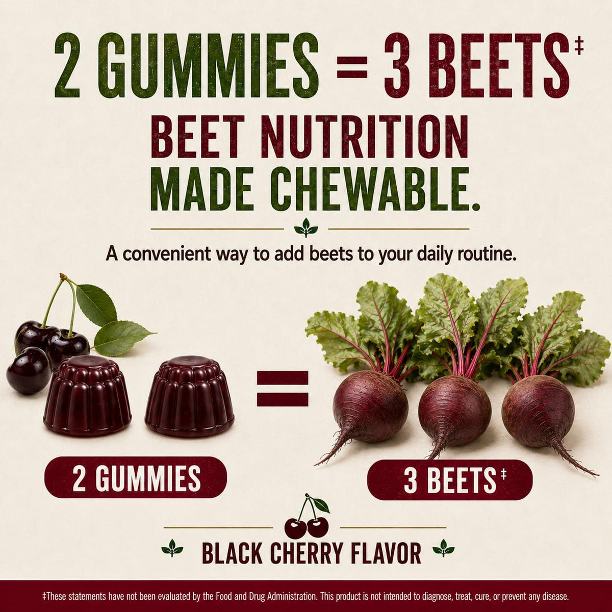 Beet Gummies 60 Count X1163