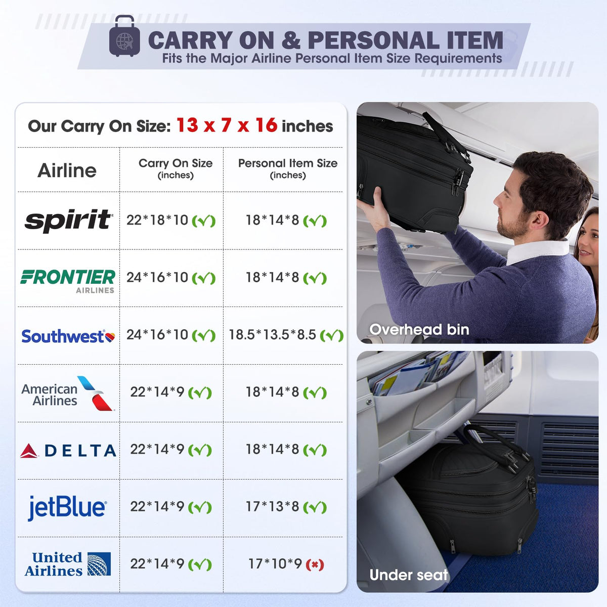 16-inch Lightweight Softside Underseat Carry On Luggage with Wheels Black L354