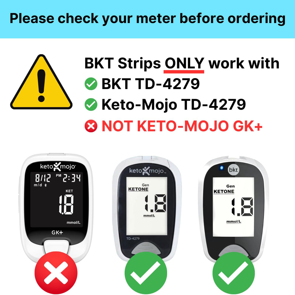 Blood Glucose Test Strips 50ct M5794