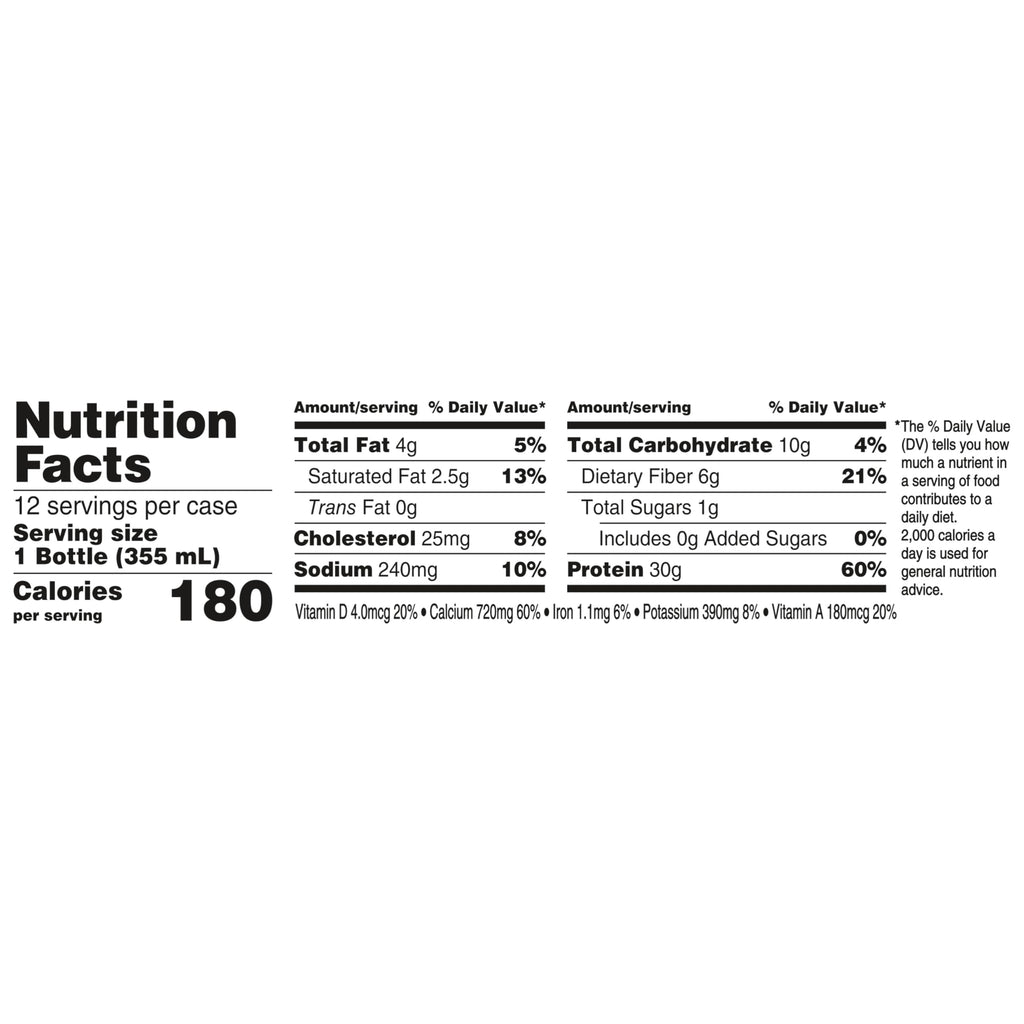 30g Protein Shake, Mocha Latte, 5g Prebiotic Fiber, 12 fl oz Bottle, 12 Count D719243
