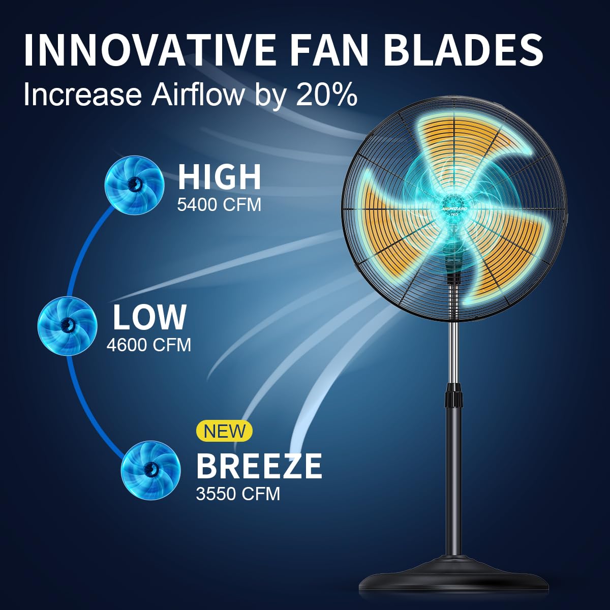 18 inch Oscillating High Velocity Pedestal Fan K755174