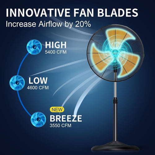 18 inch Oscillating High Velocity Pedestal Fan K755174