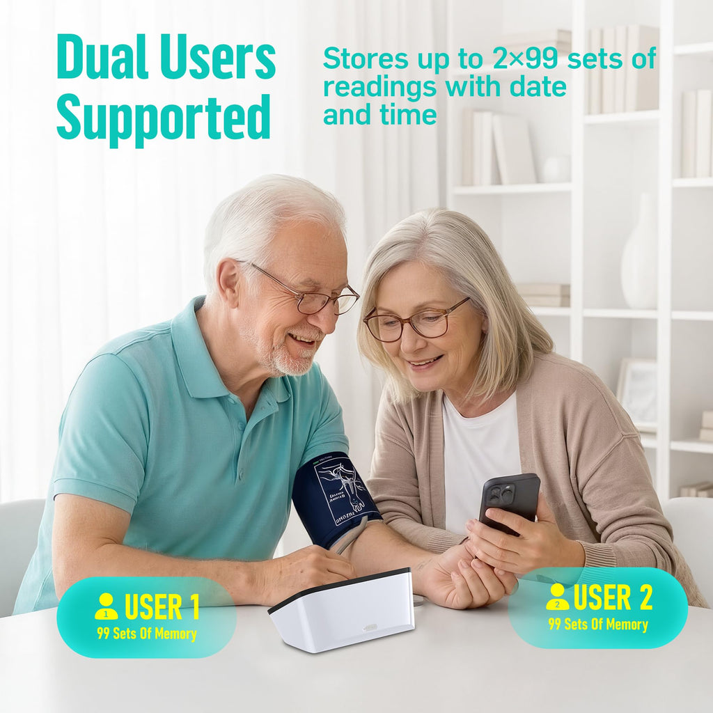 Smart Blood Pressure Monitor with Wide Upper Arm Cuff R92789