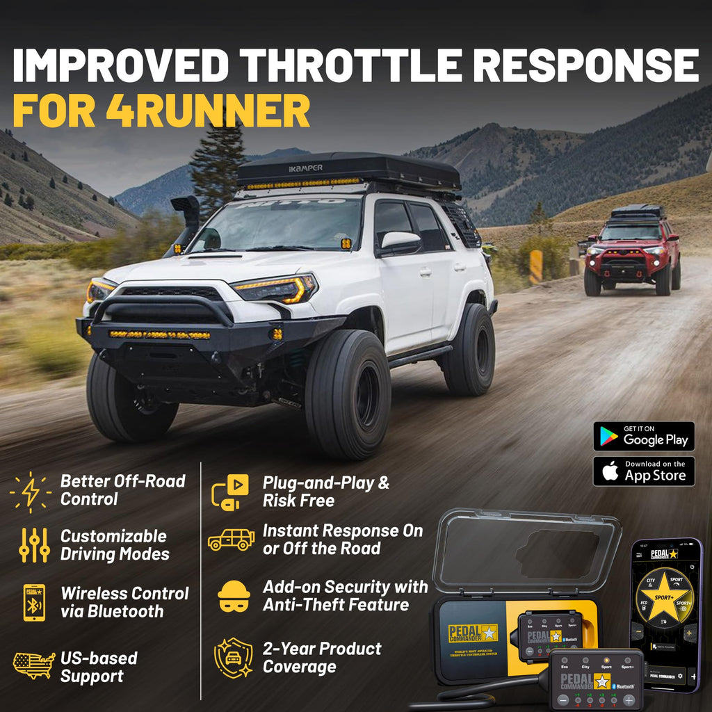 Throttle Response Controller V28007