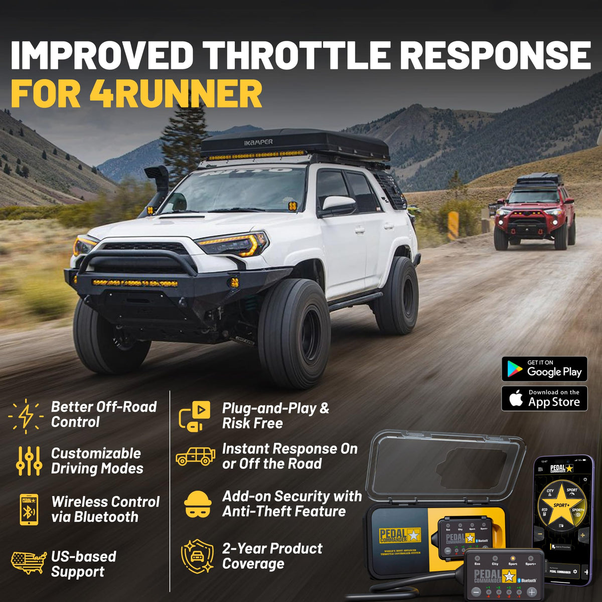 Throttle Response Controller V28007
