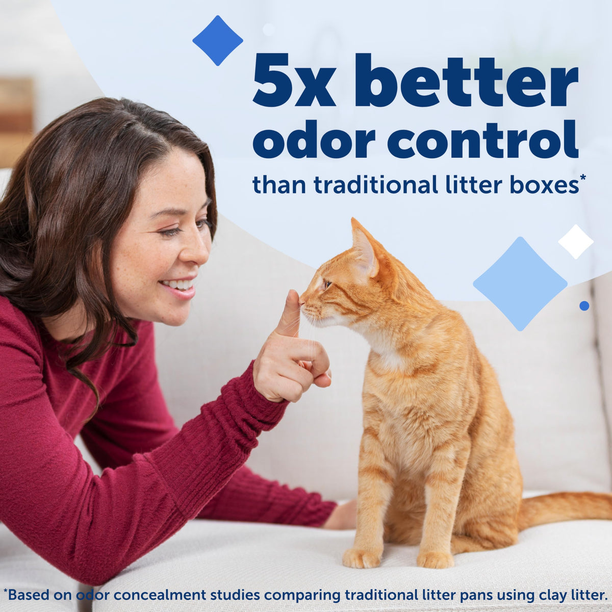 Fragrance-Free Crystal Litter Box Tray Refill N9096