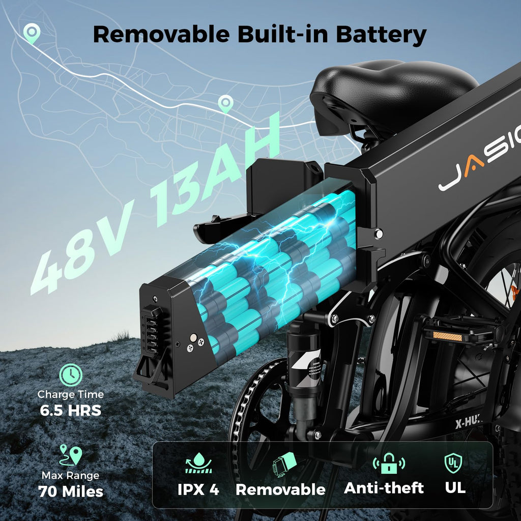 1400W Peak 20'' Fat Tire Foldable Electric Bike C7753