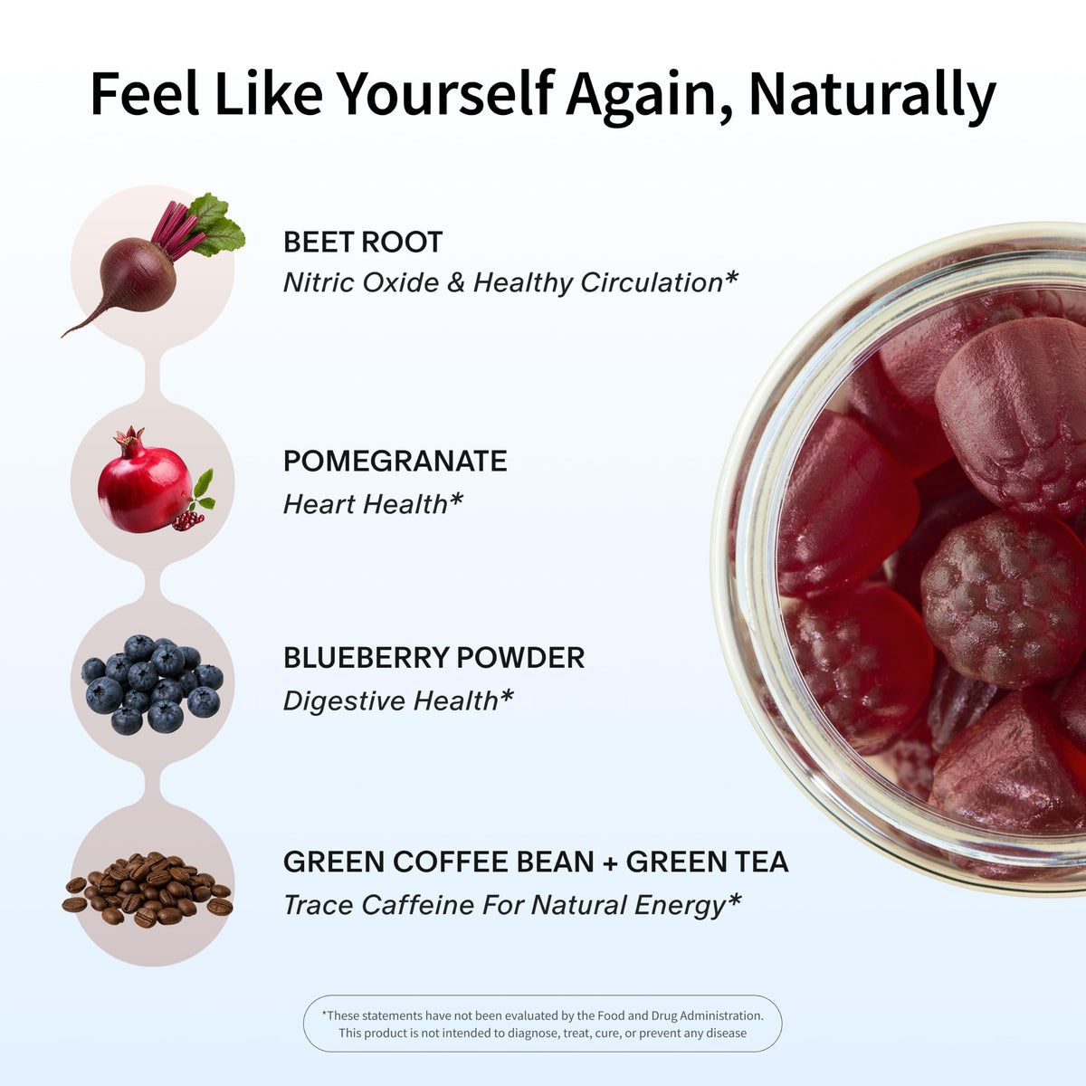 Cherry Beet Root Gummies H67165