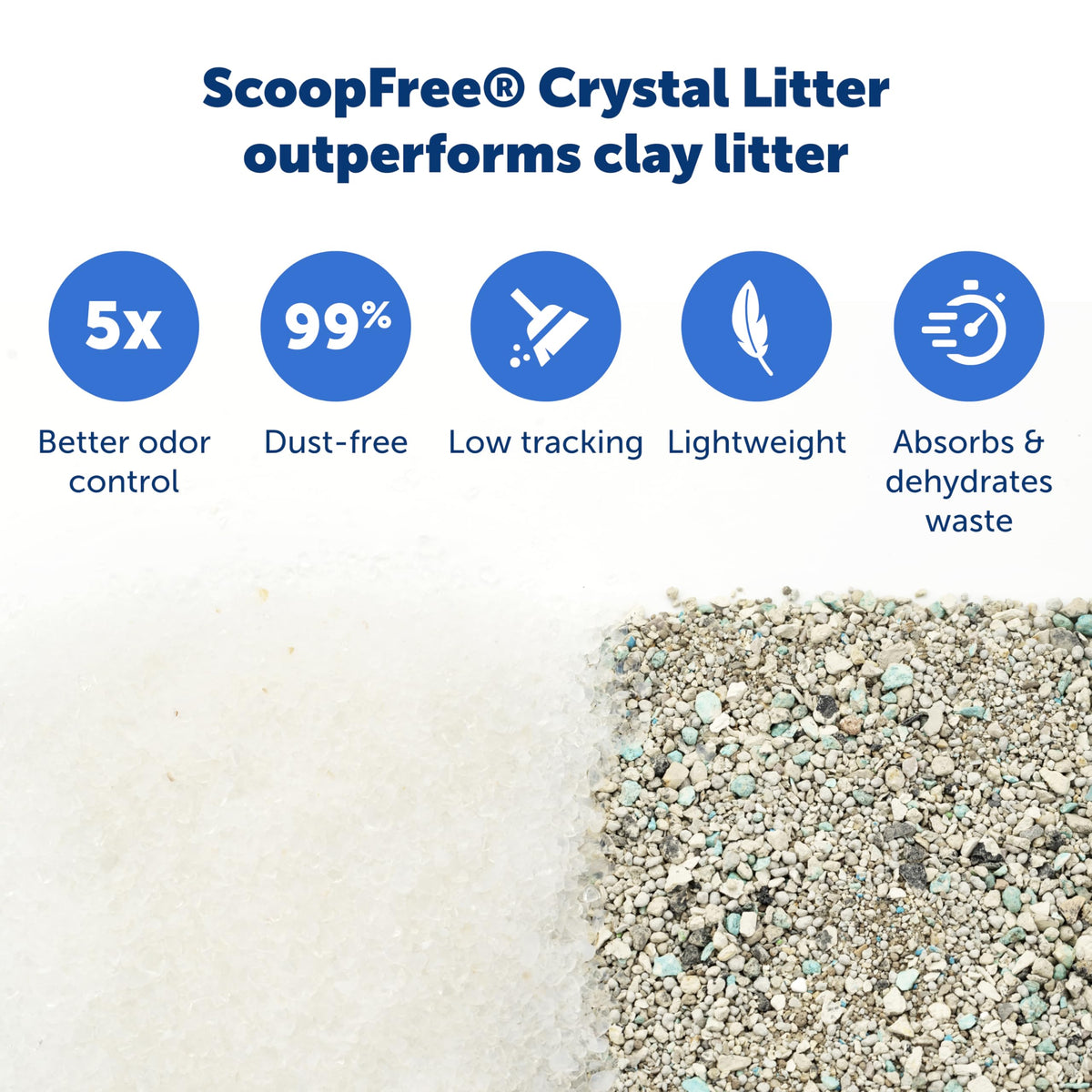 Fragrance-Free Crystal Litter Box Tray Refill N9096