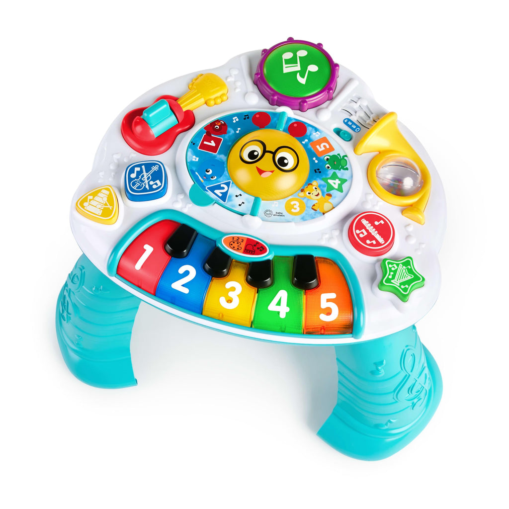 Activity Table J3444